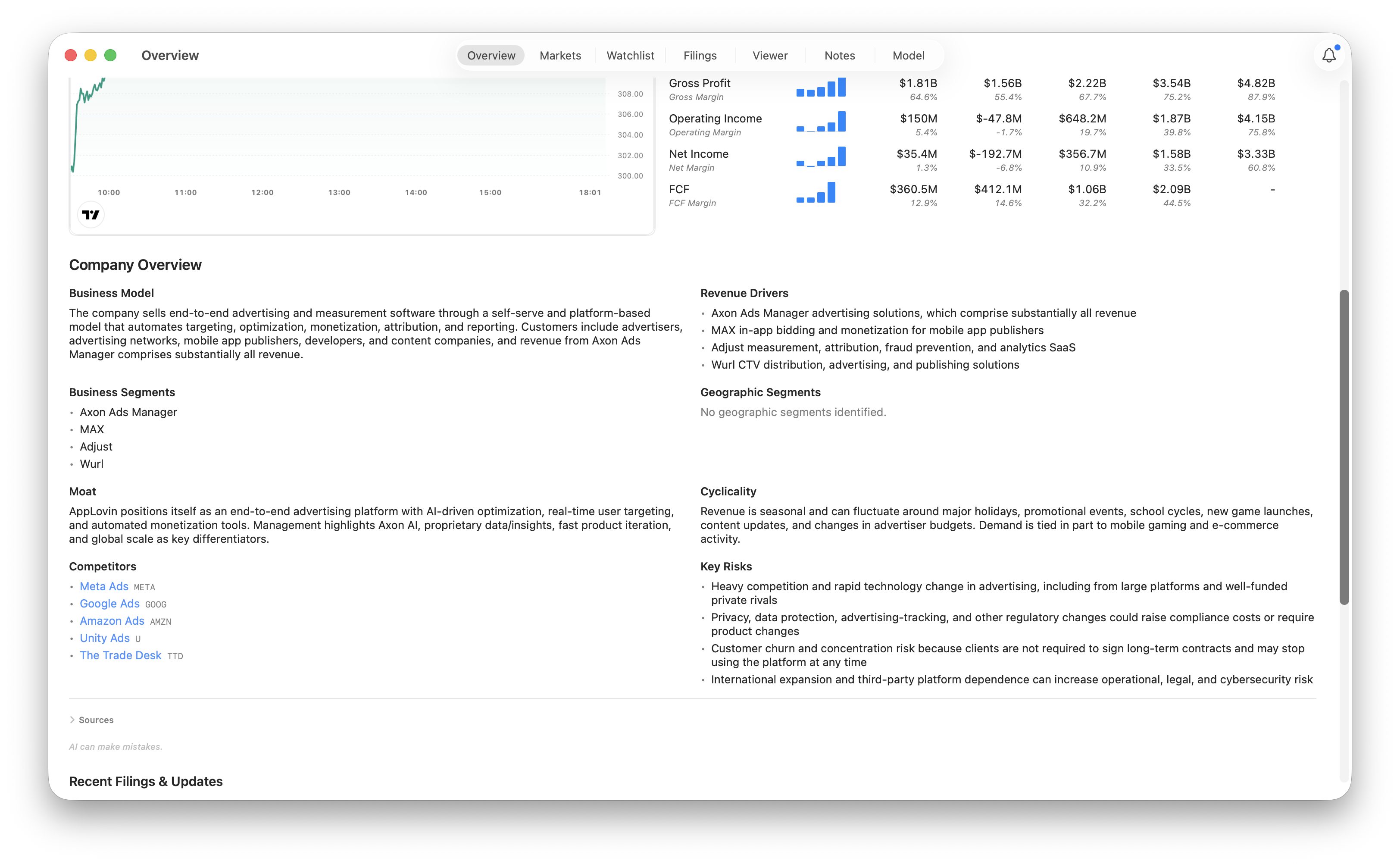 AppLovin Company Overview showing its business model, revenue drivers, segments, moat, cyclicality, competitor links, key risks, and collapsed Sources control.