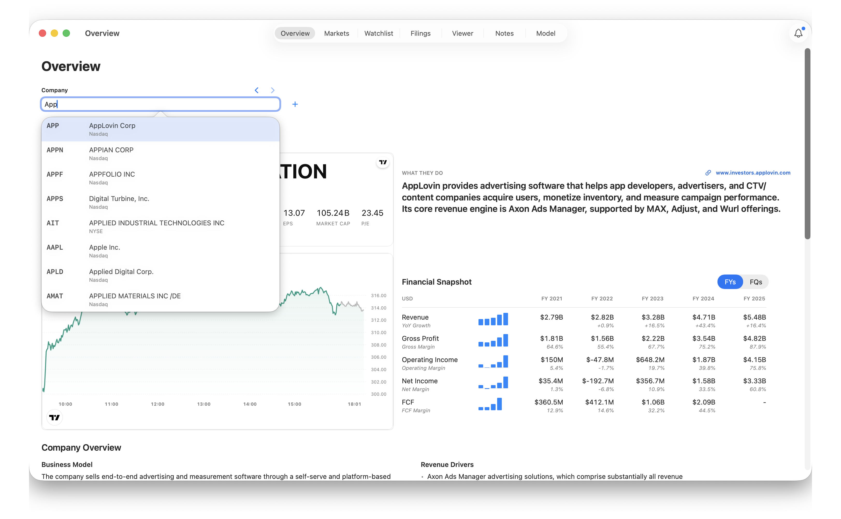 Company search for App showing AppLovin and other matching tickers, company names, and exchanges.