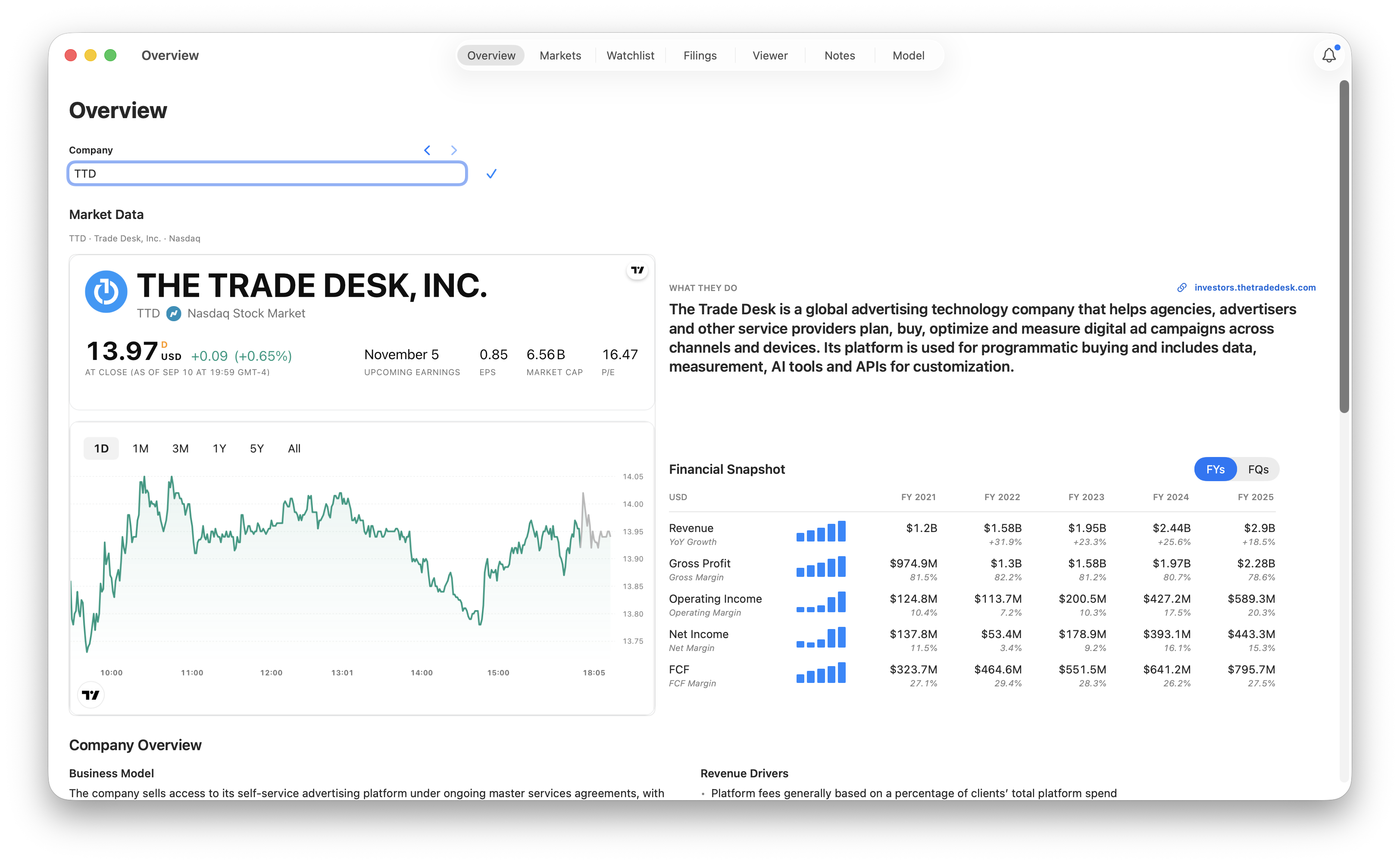 The Trade Desk Financial Snapshot with FYs selected, showing annual metrics, revenue growth, margins, and trend bars for fiscal years 2021 through 2025.