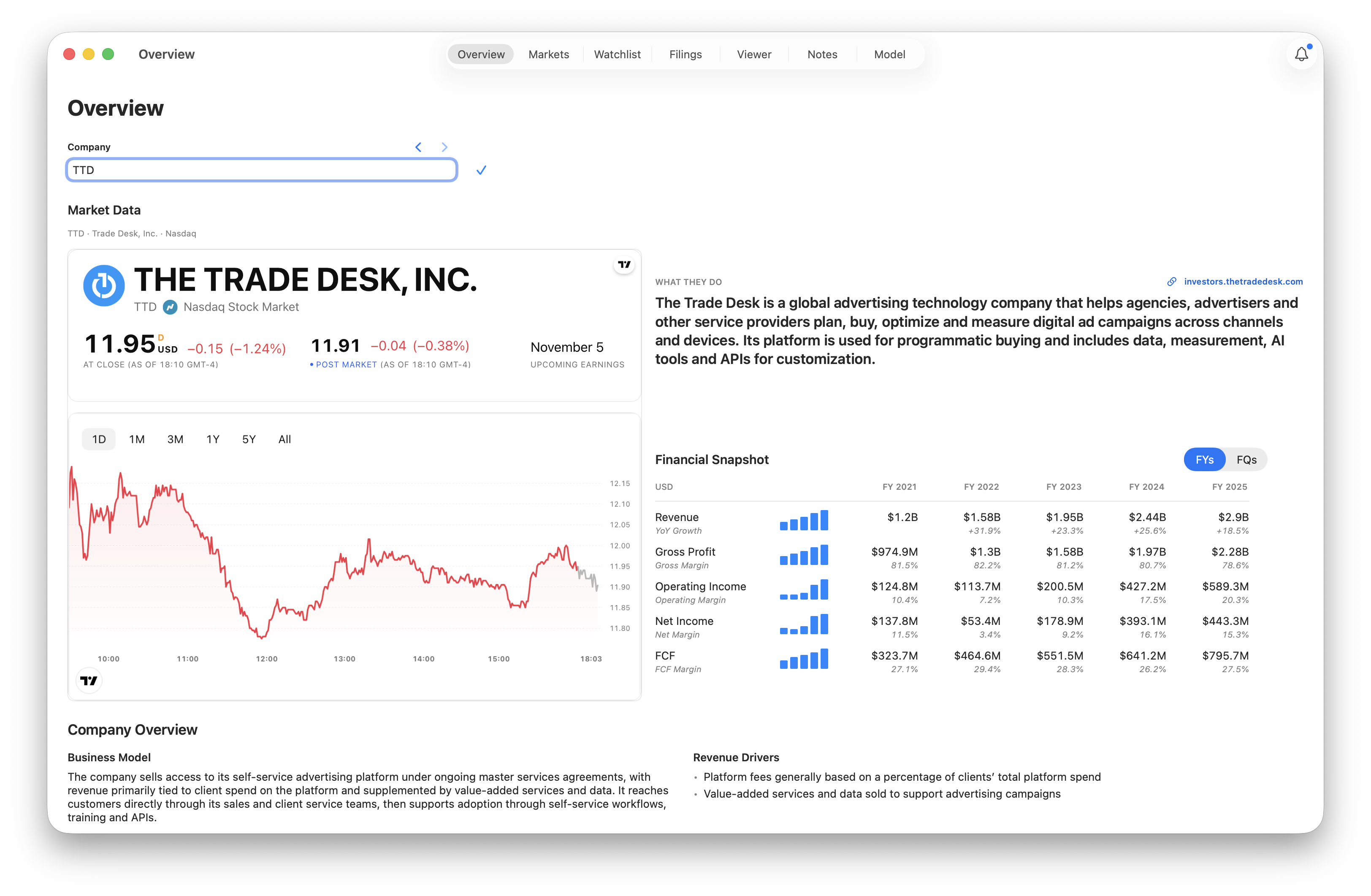 FilrAI Overview showing The Trade Desk's company description, price chart, and five years of financial results.